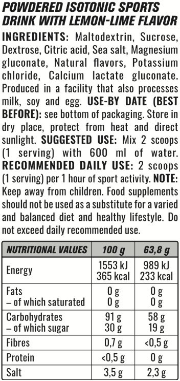 INFINIT Speed High-Intensity Fuel 64g